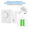 Waterproof Wireless Doorbell, MP3 Download Cordless Door Bell Ring with