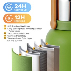 ELZO Stainless Steel Insulated Water Bottle, 1.2L/40.57oz, BPA Free Double Walled Vacuum Thermal Leakproof Metal Water Bottle, Leather Cup Holder and Shoulder Strap, Gym/Camping/Outdoor/Sports, Green