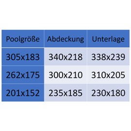 Rectangular Pool Cover + Pool Underlay, Family Pool, 305 x 188 cm / 262 x 175 cm / 201 x 152 cm, 110 g/m² PE, Waterproof, UV Stable Cover, Fixing Rope, Ground Protection Cover, Inflatable