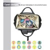 Neveq baby changing backpack, baby bag for travel, changing bag,