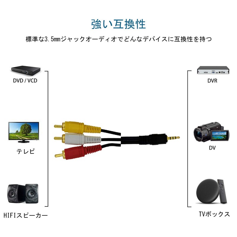 Like-You 3.5mm Mini Plug (Male) to 3RCA Male Adapter Stereo