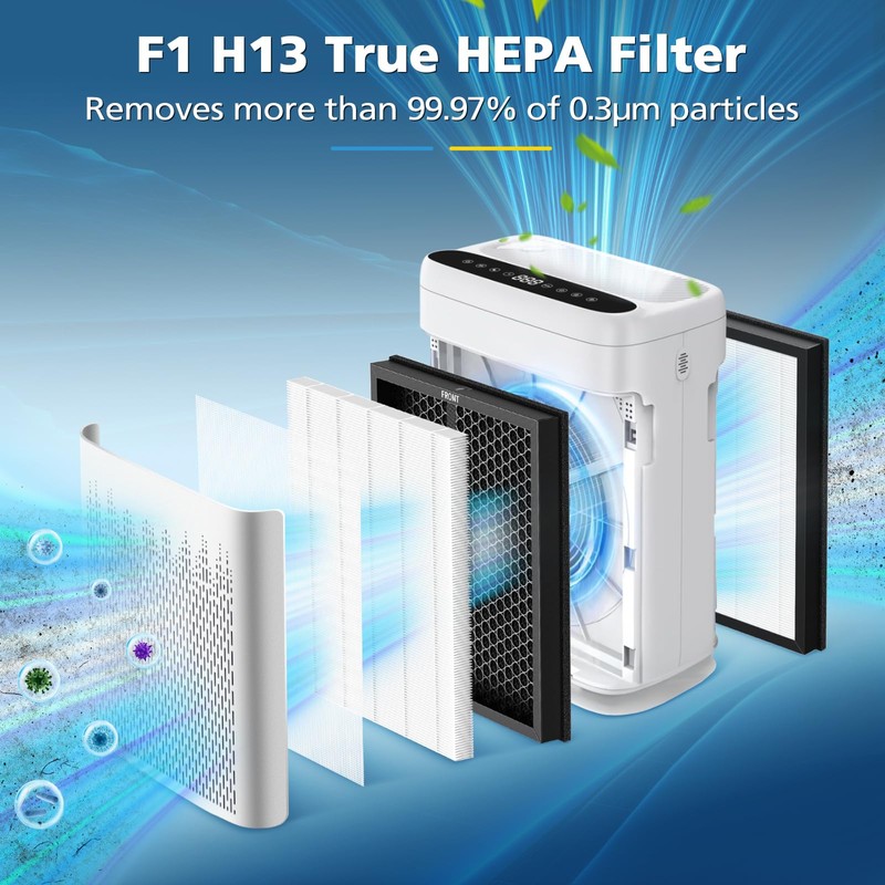 2 Pack F1 Replacement Filter for AMEIFU F1 Air Purifier,