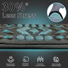 FIEIL 2 Pack Breathable Universal Shoulder Pad, 3D Cushion Air