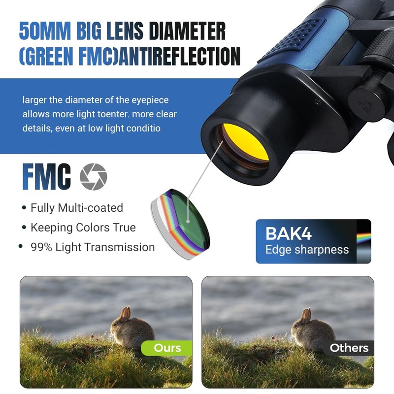 20x50 Binoculars for Adults, with Bak4 Prism and Fmc Lens,