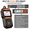 OBD2 Scanner Diagnostic Tool With DTC Solution Car Code Reader