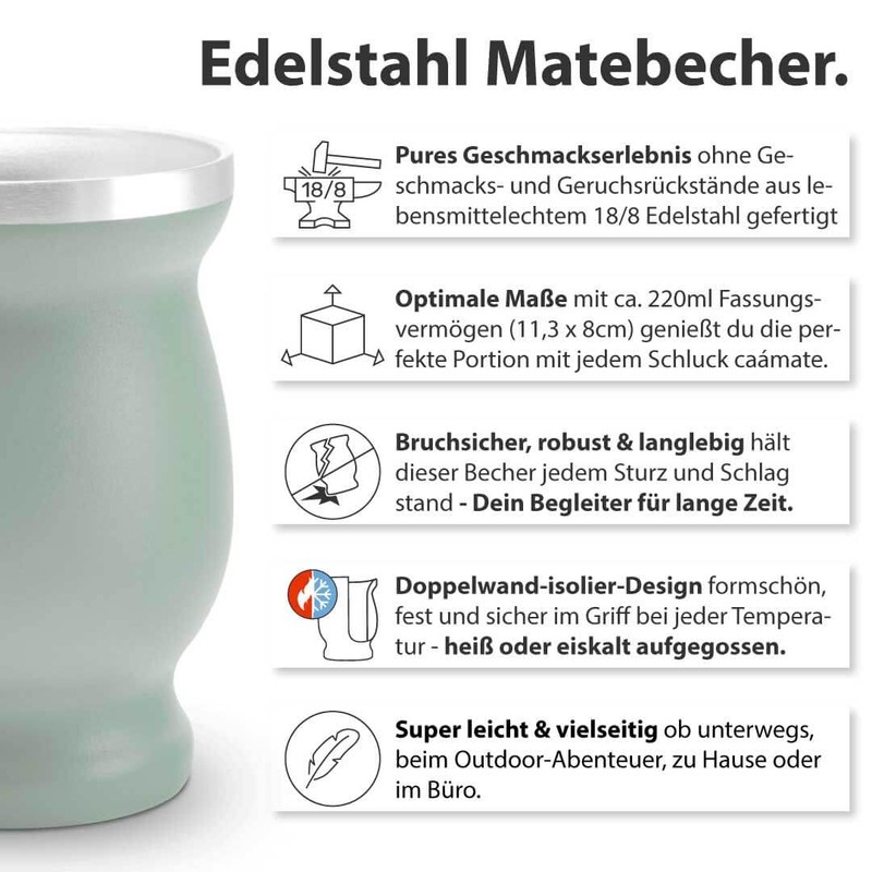 caámate. Mate Tea Set Organic ● 3 Mates + 2