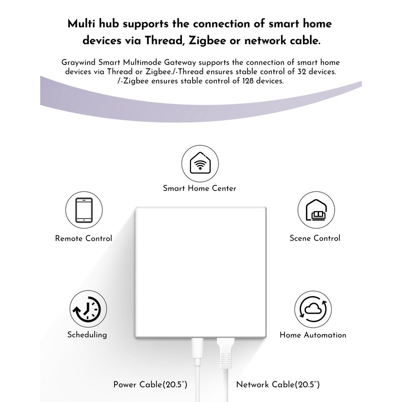 Graywind ZIGBEE Gateway for Motorized Shades