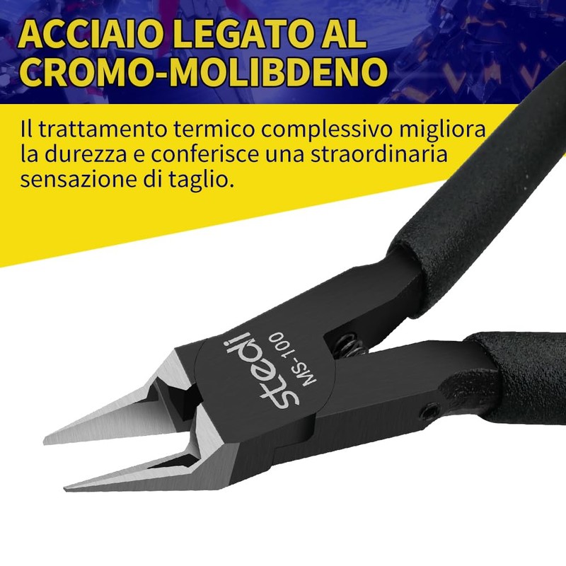 stedi 4.7-inch Model Nipper, with Sharp Thin Blade and Blade