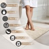 Non-Slip & Super Absorbent Bath Mat, 32x20 Inch Large Microfiber
