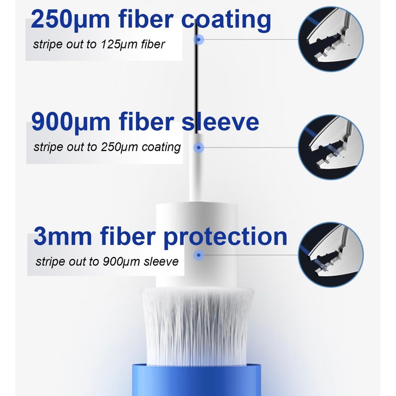 Elfcam® - Optical Fiber Wire Stripper with 3 Holes, Fiber