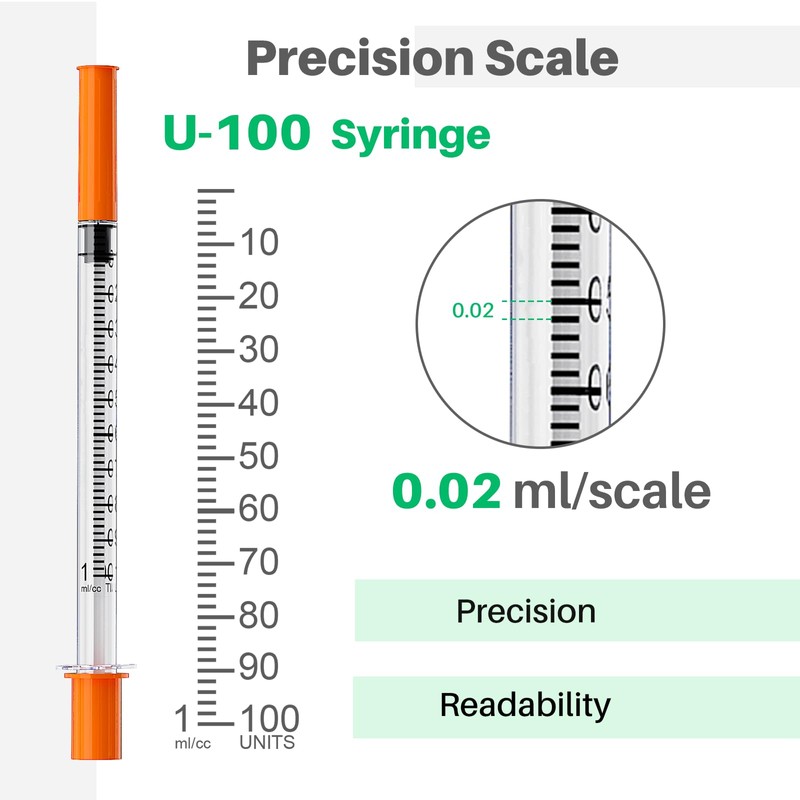 1ml/cc Syringes 30G 1/2 Inch (12.7mm) Lab Syringe, 25 Pack