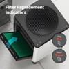 AIRMEGA Max 2 Air Purifier Replacement Filter Set for 300/300S