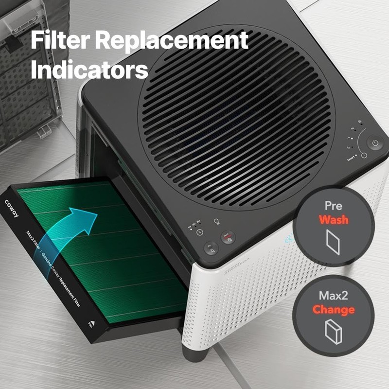 AIRMEGA Max 2 Air Purifier Replacement Filter Set for 300/300S