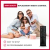 New Remote Control AKB75595301 For LG Dolby Atmos Sound Bar