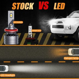 HUOKEDS for 2014-2016 Jeep Grand Cherokee LED Bulbs Combo, 6pcs Super Bright White High & Low Beam and Fog Lights LED Blubs Package