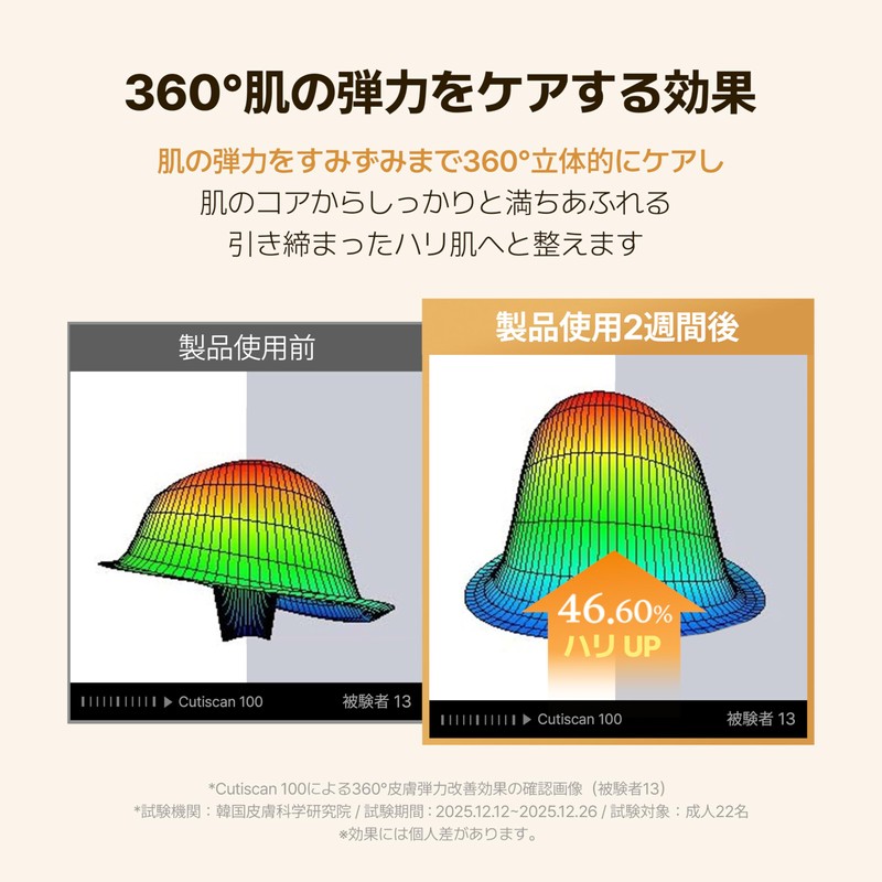 Make Prem Makeup Prime, N+ Prime First Sheet Mask, 0.9
