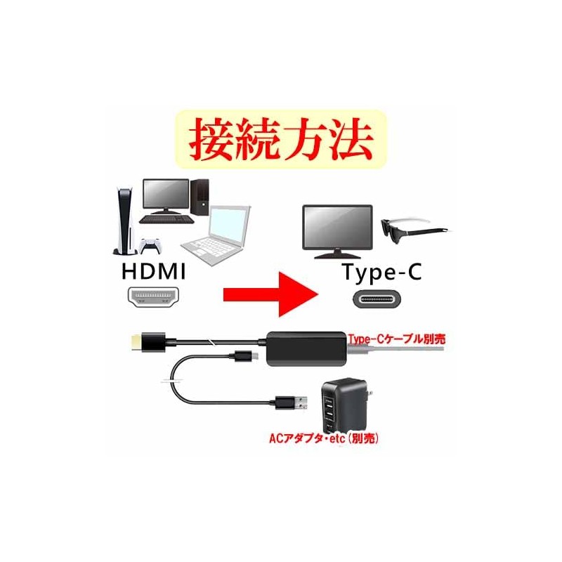 Lumen LAD-HMCFMF Video of HDMI Devices with TYPE-C Equipped AR