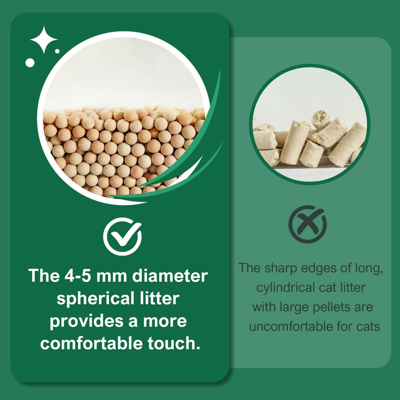 Cat Litter Pellets 18 lbs, Generic Litter Pellets Refills Exclusively