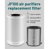 Jafanda Air Purifier Replacement Filter JF100 3-in-1 True HEPA, High-Efficiency