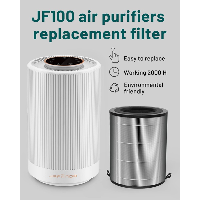 Jafanda Air Purifier Replacement Filter JF100 3-in-1 True HEPA, High-Efficiency