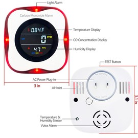 Carbon Monoxide Detector Plug in Wall, WESHLGD 3 in 1 Carbon Monoxide Detectors with Temp/Humidity Sensor, Travel Carbon Monoxide Detector with Color LCD Display, Voice & Light Alarm for Home Hotel RV