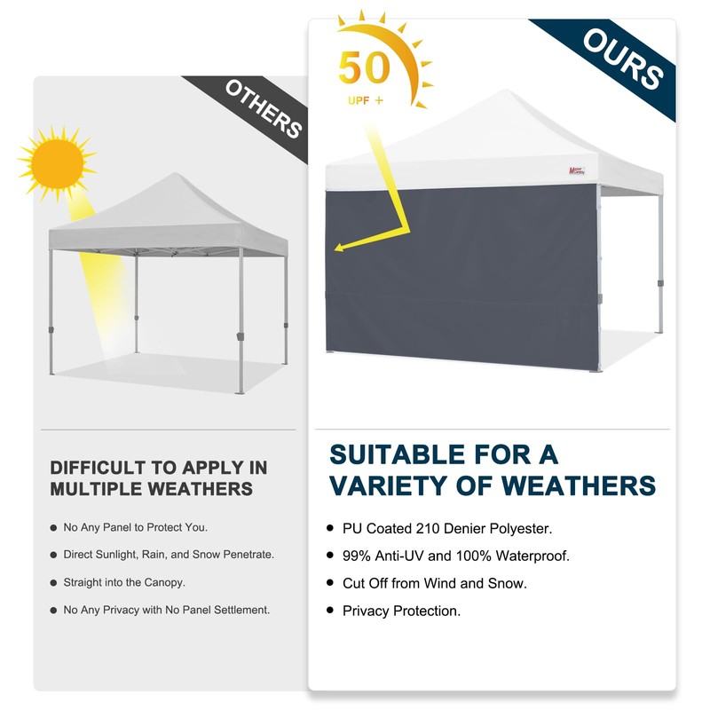MASTERCANOPY 12x12ft Canopy SunWall Instant Canopy SideWall for Pop Up