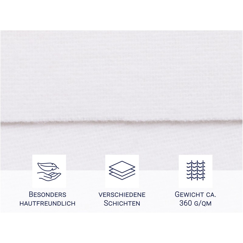 ZOLLNER Set of 2 Mattress Toppers in 50 x 70