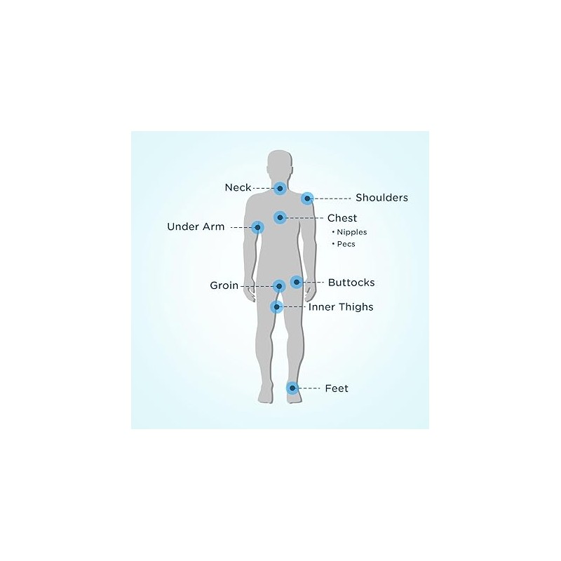 Body Glide Original Anti-Chafe Balm | Anti-Chafing Stick for Arm,