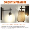 Facon 12V LED RV Wall Sconce with Round Fabric Shape