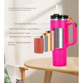 Rosmay 40oz Refresher Stainless Steel Vacuum insulated Tumbler sealed spill resistant with handle and straw lid for water, iced tea or coffee (Neon Pink)