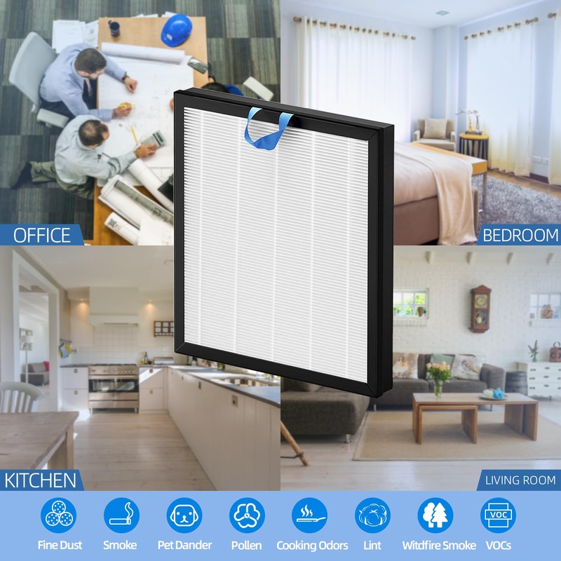 EverestAir Filter Replacement for Levoit EverestAir Air Purifier 2 Pack