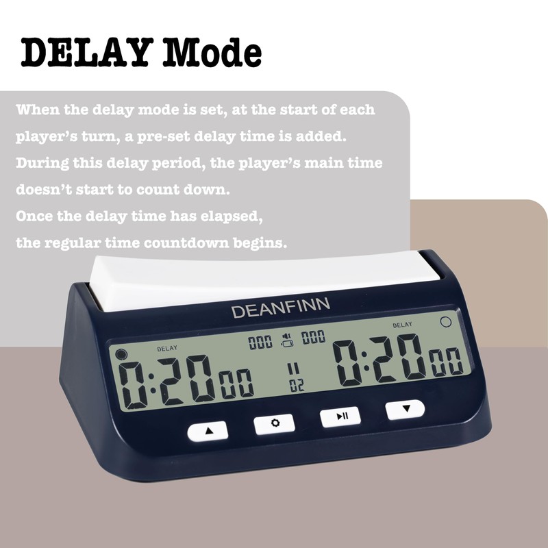 Chess Timer Clock, Portable Digital Chess Timer for Professional Board