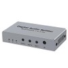 ZENWORYS Digital Optical Splitter SPDIF TOSLINK Digital Optical Audio Splitter