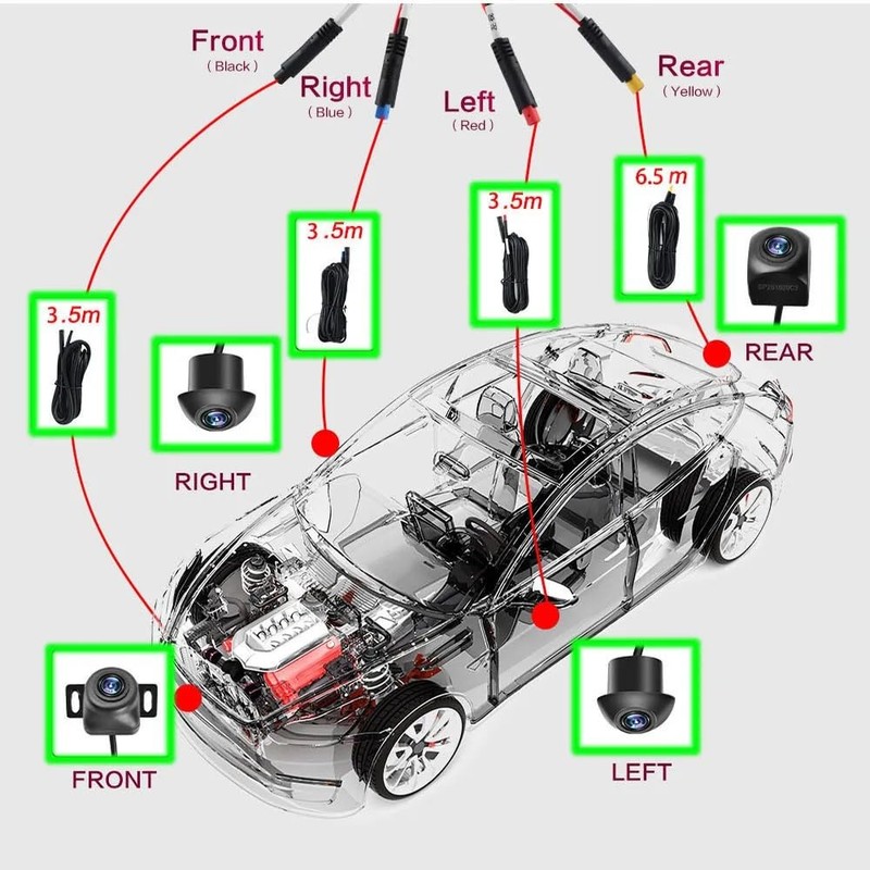 BY-J 360-Degree Panoramic Camera System for Android, 3D 1080P, with