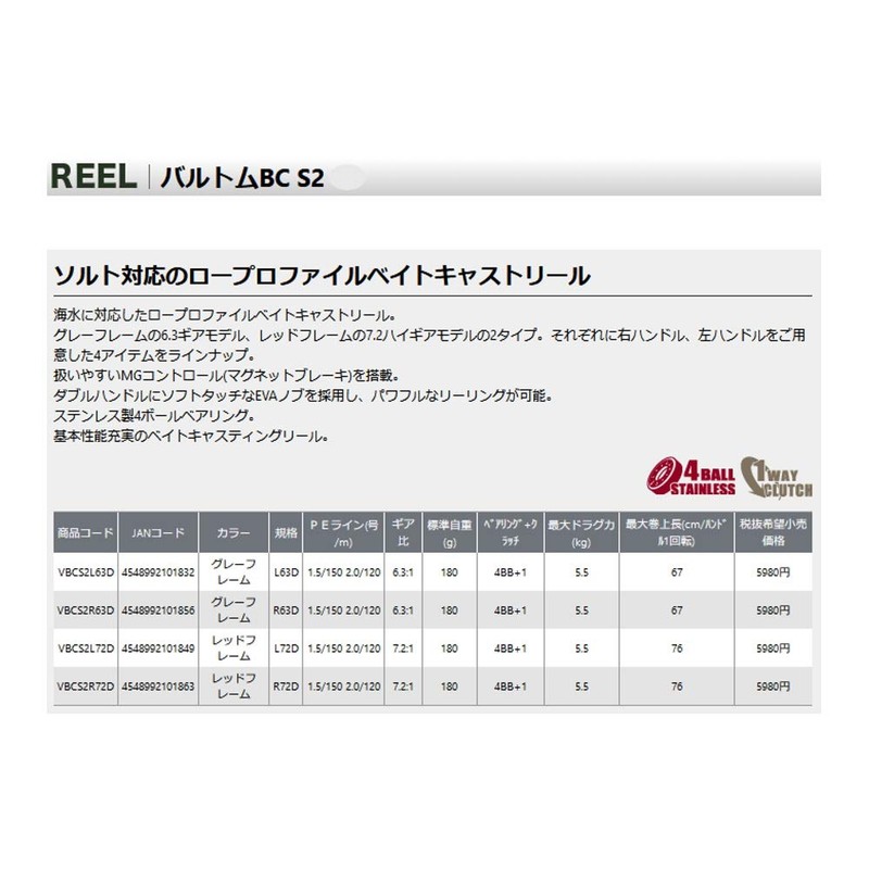 Prox Baltom BC-S2 VBCS2L63D Reel