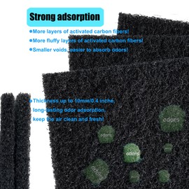 12 Pack Replacement Odor Absorbing Filter Refills for Home Zone Living Kitchen Trash Can, Activated Charcoal Deodorizer Compatible with Home Zone Living CleanAura Odor Control Compartments