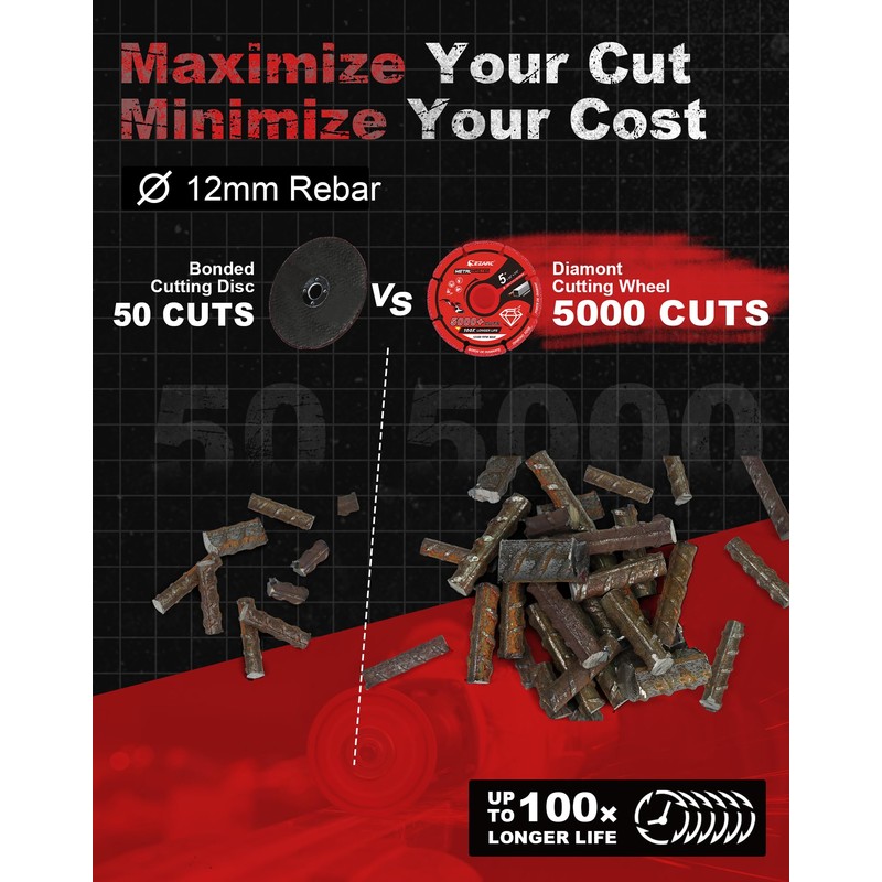 EZARC Diamond Cutting Wheel 125mm x 22.23mm for Metal, 5000+