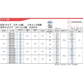 Sanko Techno Hard Edge Drive HDP-425 HDP-425 1 Pack (240 Pack)