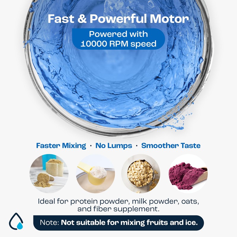 AQUAFIT Electric Protein Shaker Bottle - USB Rechargeable Shaker Bottles