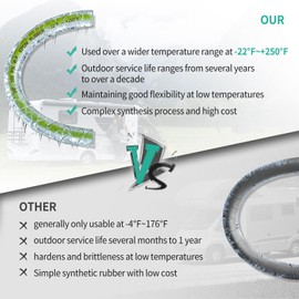 Minimprover Lead -Free Brass 16.9" Winterize Sprinkler System RV Motorhome Boat Camper and Travel Trailer: Air Comp Quick-Connect Plug To 3/4" Garden Hose Faucet Blow Out Adapter Fitting with Valve