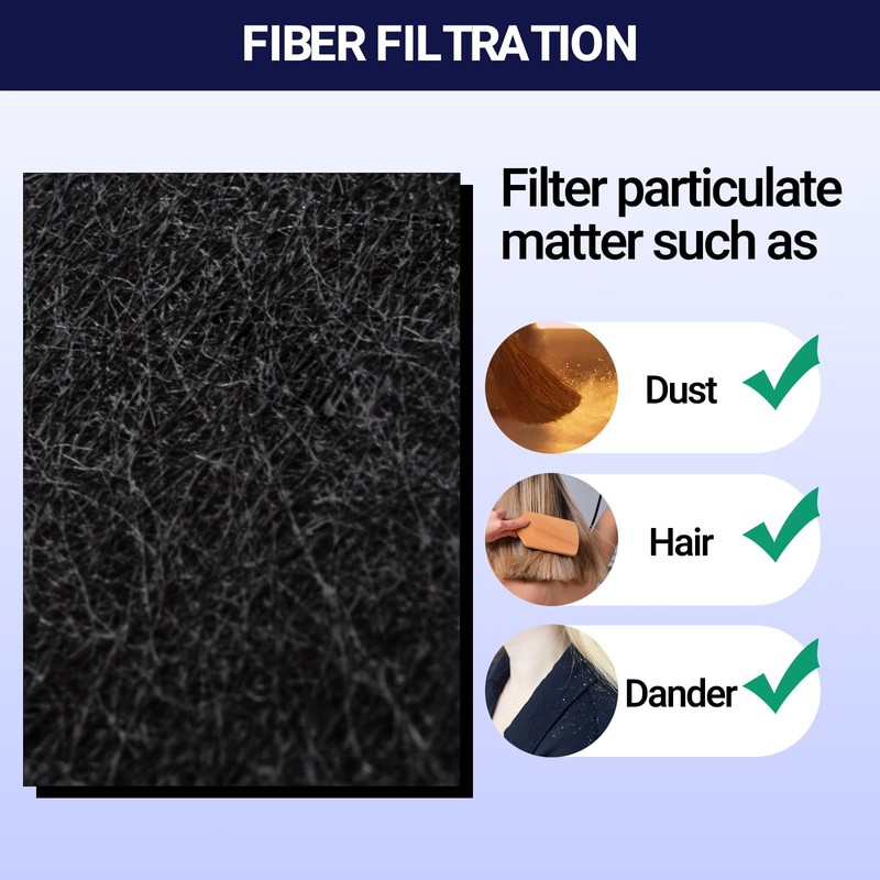 REPTI ZOO Reptile Terrarium Air Purifier Activated Carbon Replacement Filter