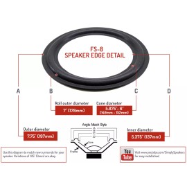 For Sony Sony SA-W551, SA-W741, SS-2003, 8" Woofer Foam Edge Speaker Repair Kit # FSK-8