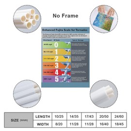 Tornado Damage Rating Chart Canvas Wall Decoration 16x20inch(40x50cm) Unframe-style