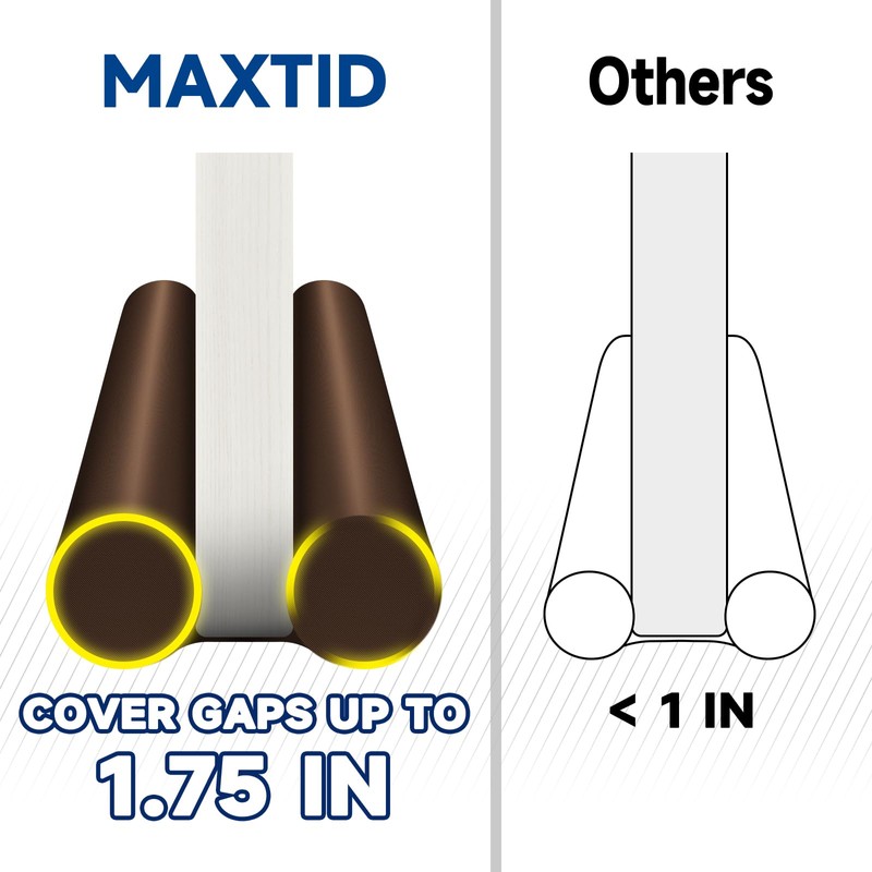 MAXTID Twin Door Draft Blocker for 36" 34" 32" 30"