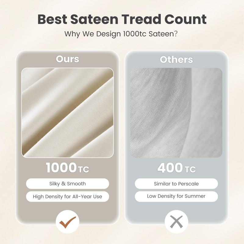 Sophia & William 1000 Thread Count Egyptian Cotton Sheets King