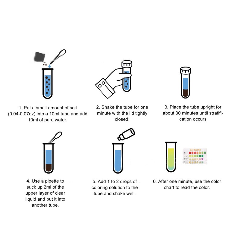 Soil Test Liquid Solution PH Nitrogen Phosphorus Potassium Measuring Soil