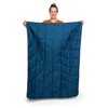 NANOLOFT PUFFY Blanket, Camping, Outdoors, Travel, Travel, Throw, Compact