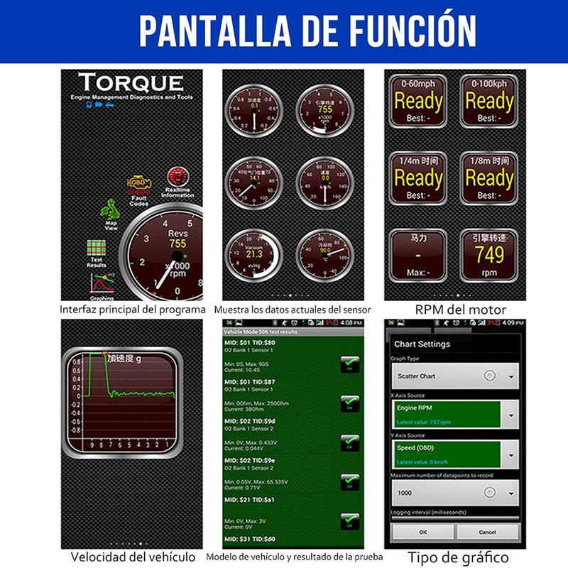 Diagnóstico del Coches Bluetooth Herramientas Coche Escáner Automotriz V2.1 ELM327