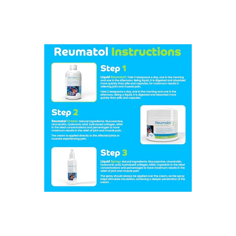Reumatol 3 Kit – Natural Joint Support Formula for Comfort