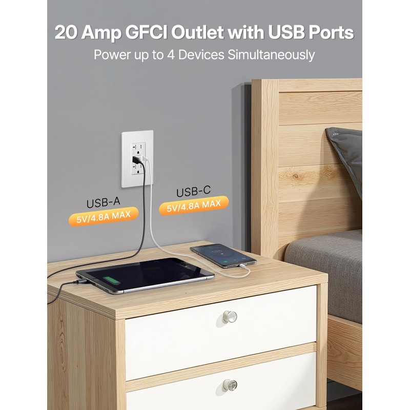 MOES 20 Amp GFCI USB Outlet with Type C &
